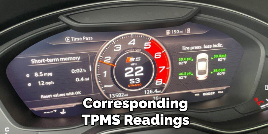 Corresponding TPMS Readings
