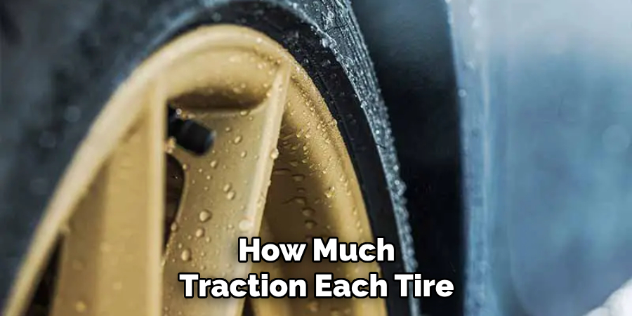 How Much Traction Each Tire