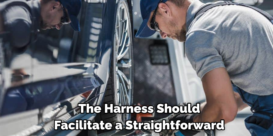 The Harness Should Facilitate a Straightforward